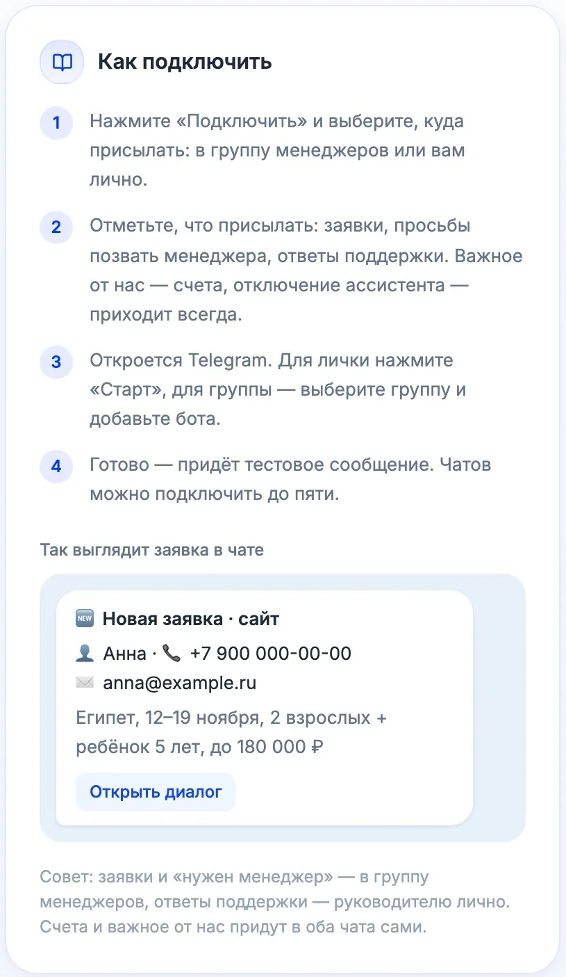 Раздел Telegram в кабинете: как подключить и пример уведомления «Новая заявка · сайт» с кнопкой «Открыть диалог»